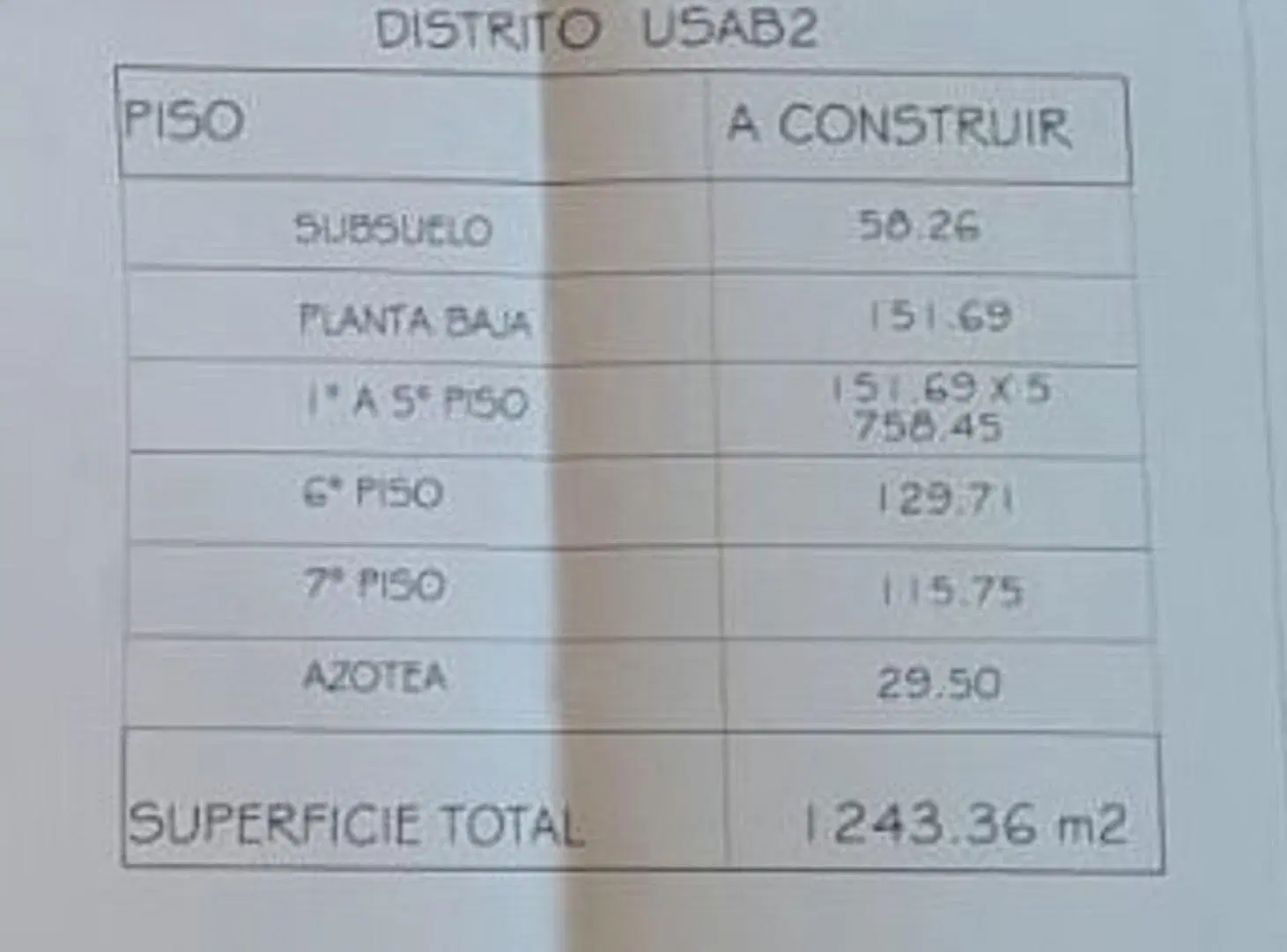 VENTA LOTE EN LINIERS. OPORTUNIDAD INVERSIÓN 2