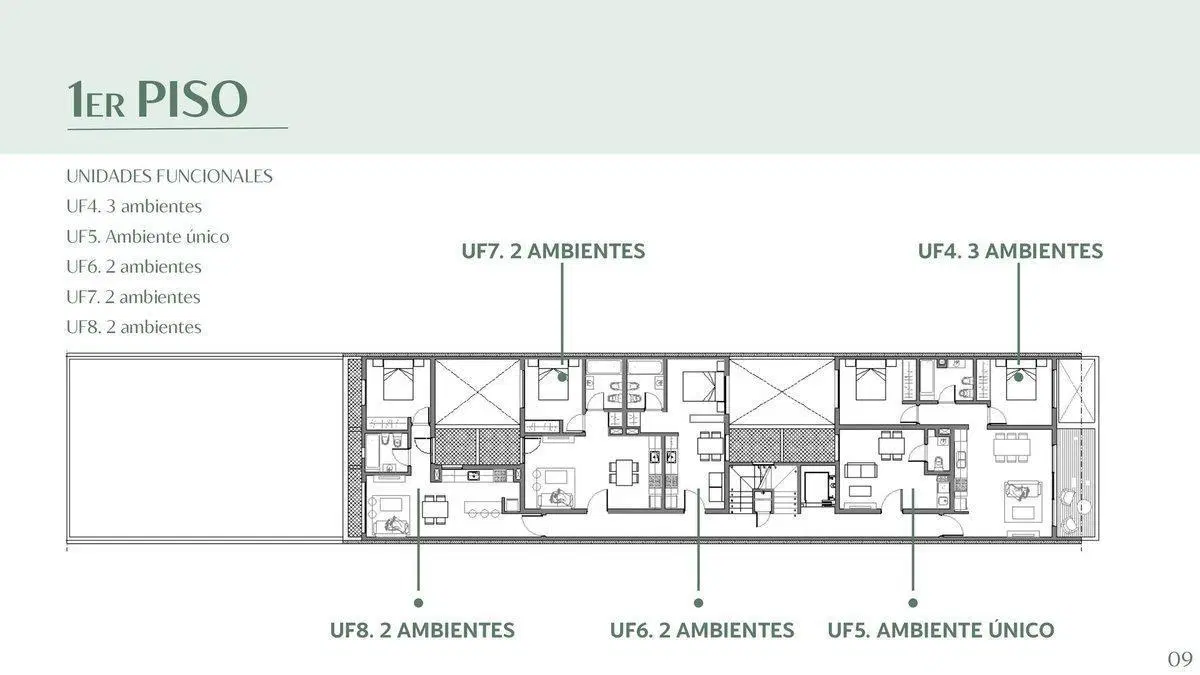 Plano 3