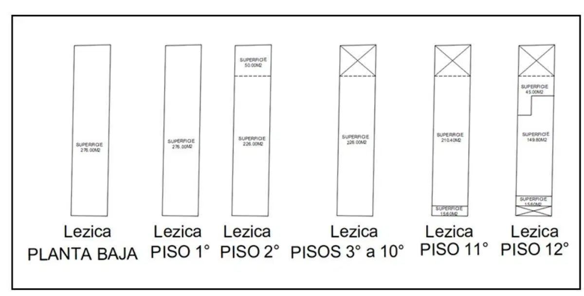 Plano 2