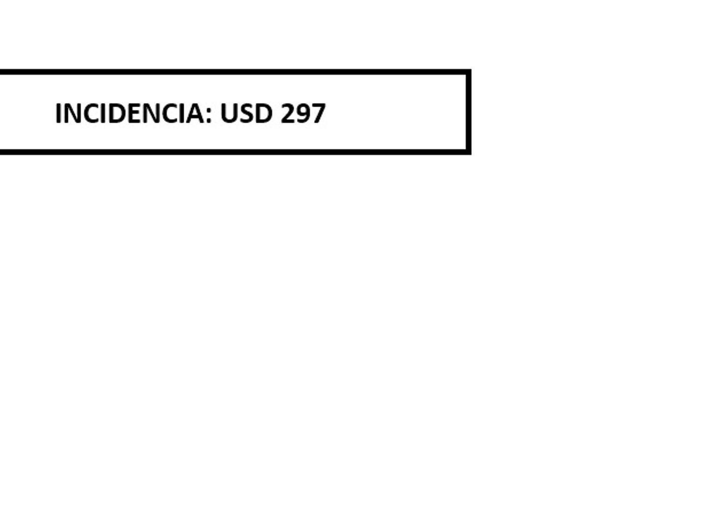 Foto de VENTA: LOTE PARA DESARROLLO 6 PISOS DOS RETIROS, imagen 4