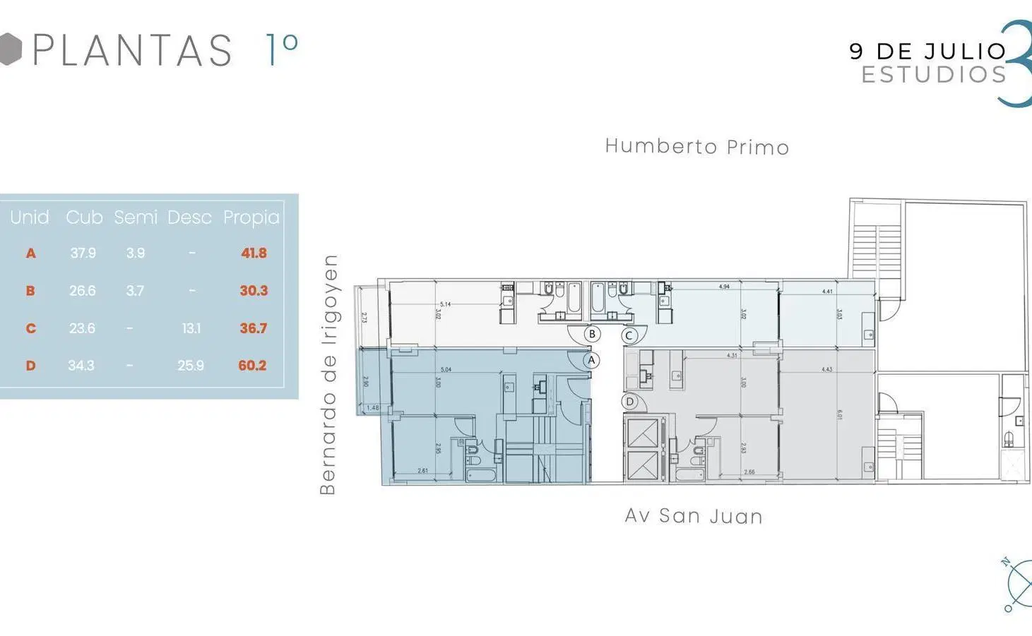 Plano 1