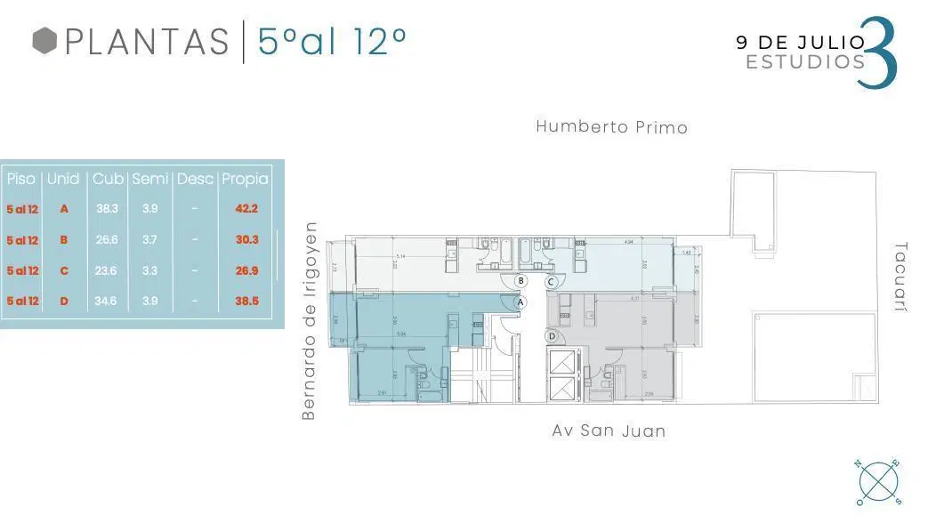 Plano 1
