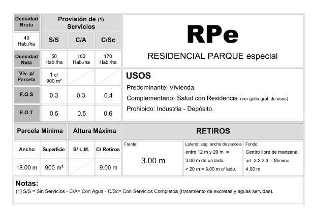 Foto de Lote en Villa Udaondo /Parque Leloir, 371 m2, imagen 5