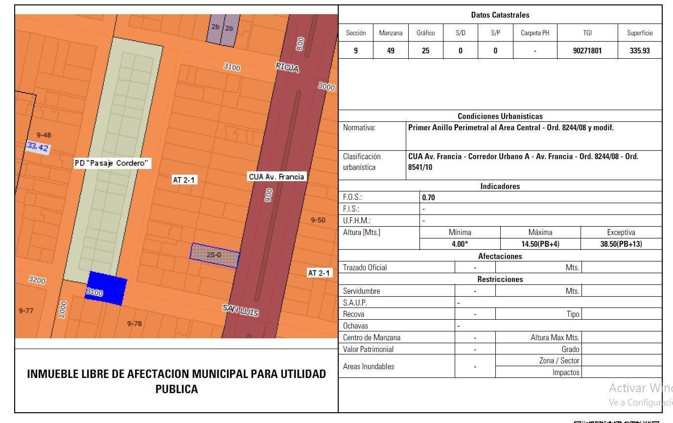 Foto de Terreno en Venta en Rosario - Avda Francia al 900, imagen 5