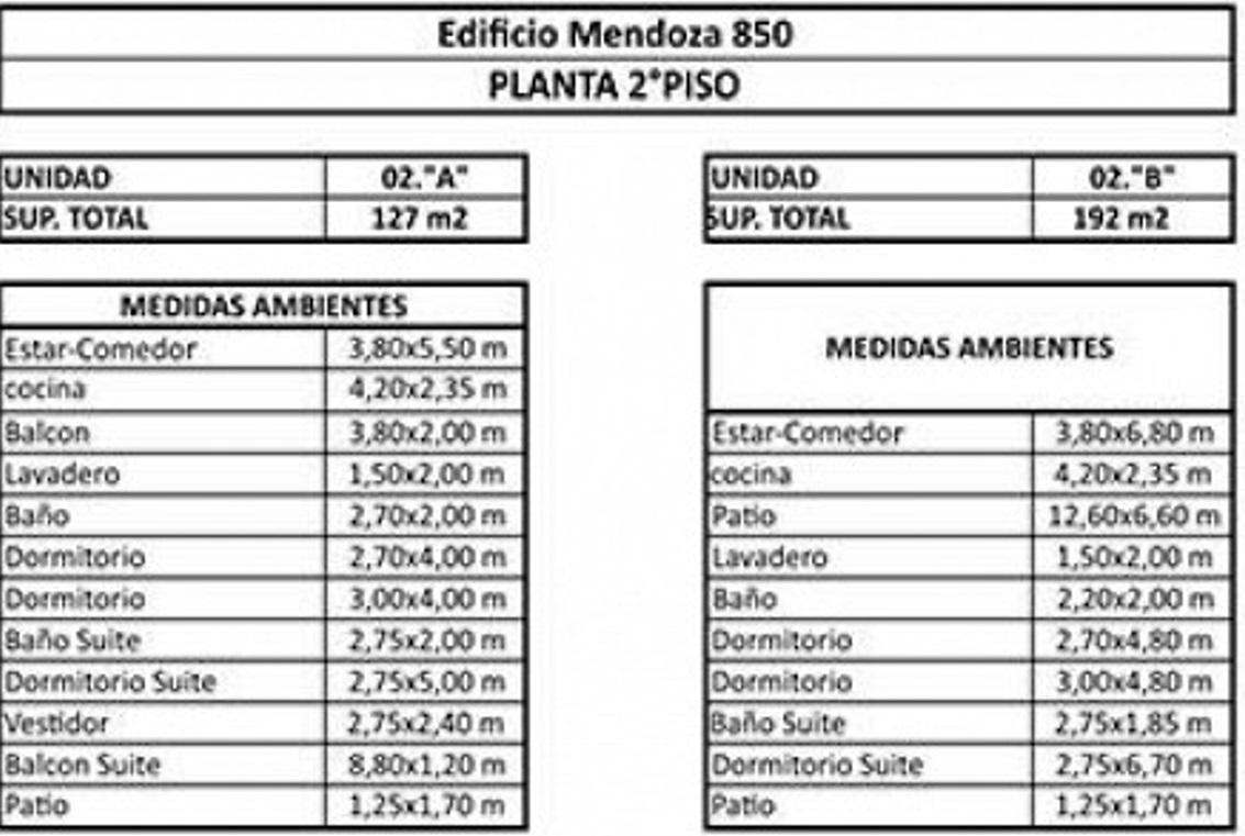 Foto de Departamento en Venta en Rosario - Mendoza 850, imagen 1