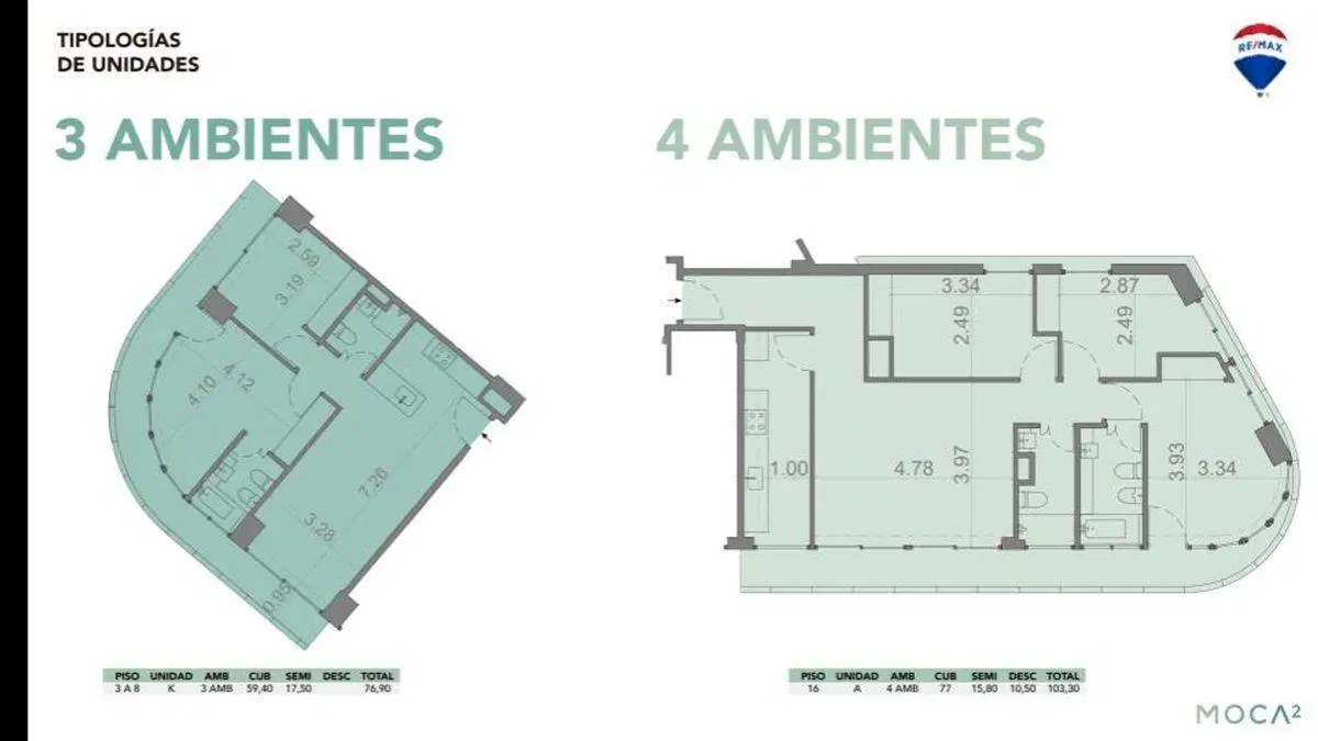 Plano 3