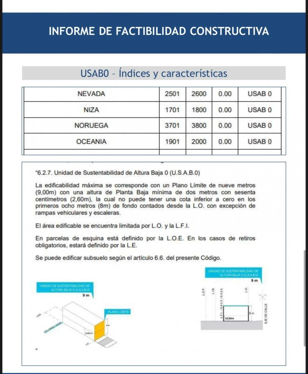 Plano 5