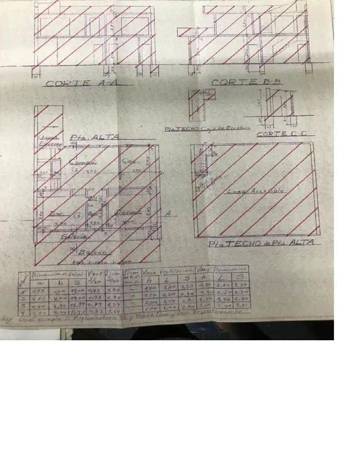 Plano 2