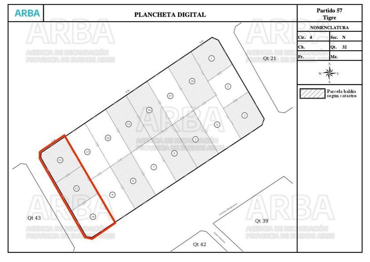 Venta LOTE con proyecto inmobiliario avanzado
