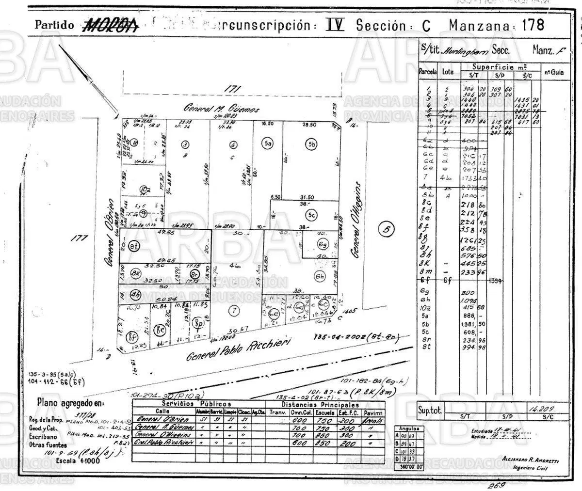 Plano 1