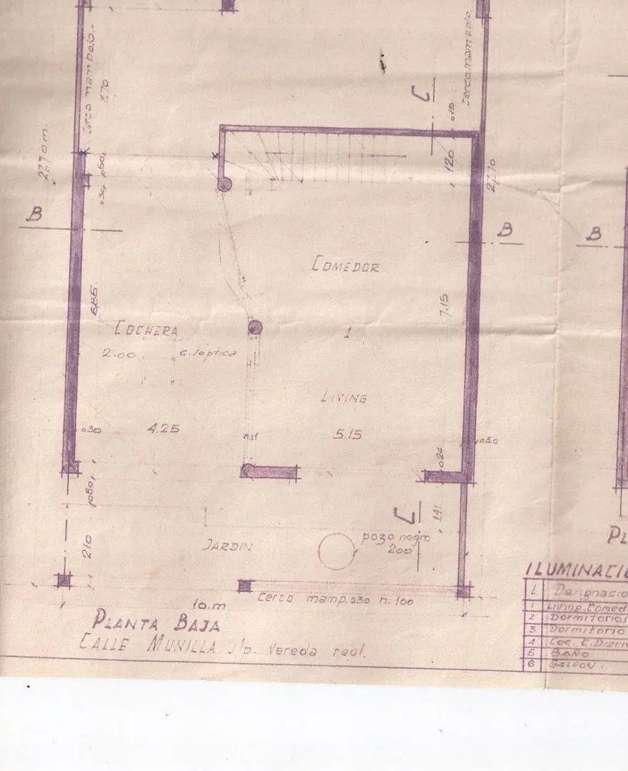 Plano 1