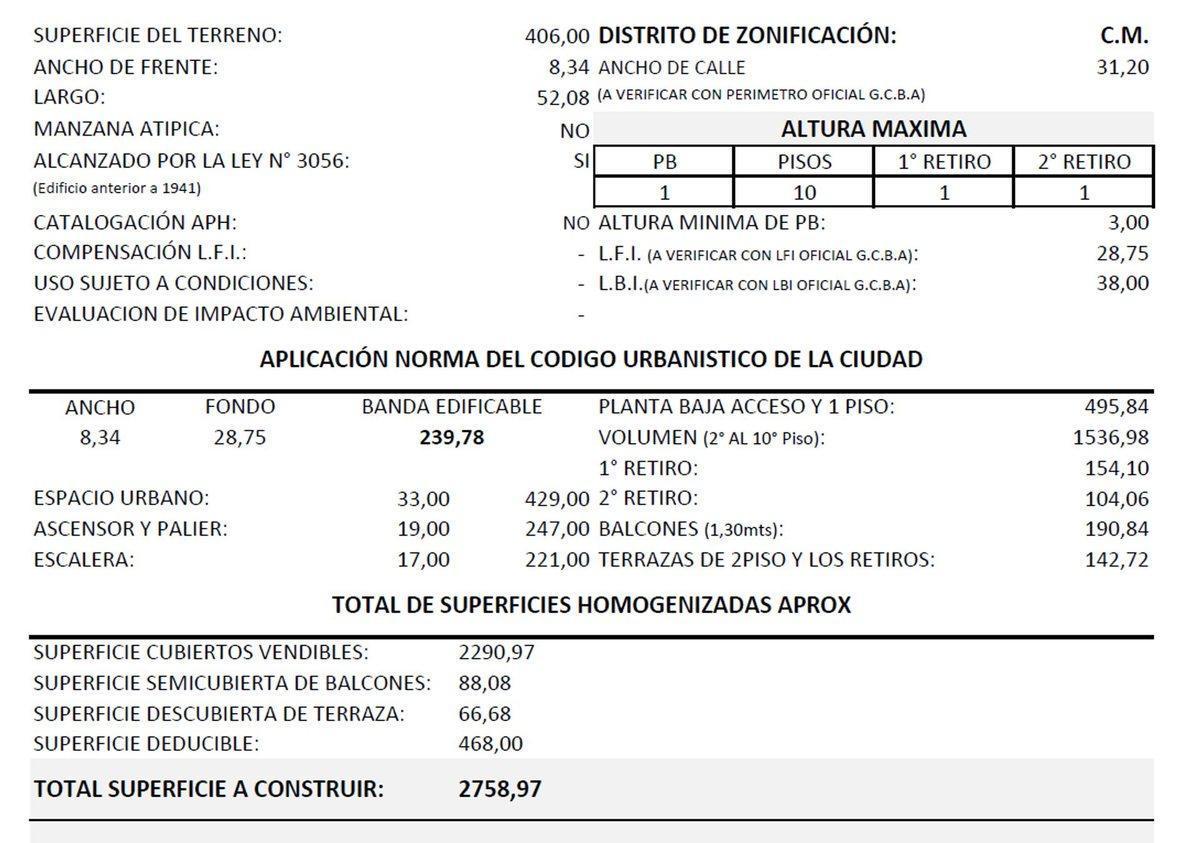 Foto de VENTA TERRENO BALVANERA, imagen 1