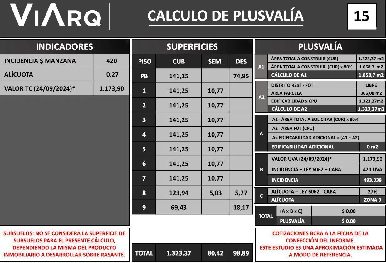 Plano 3
