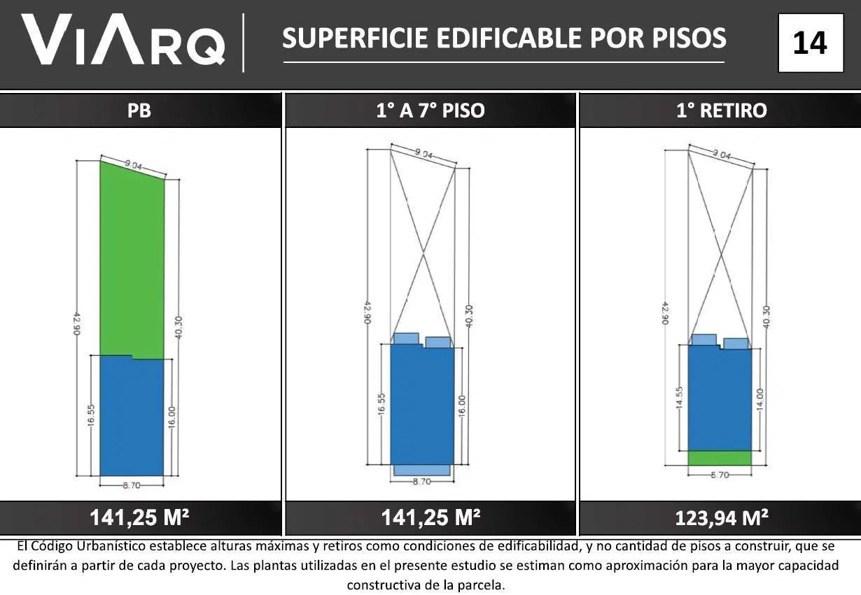 Plano 5
