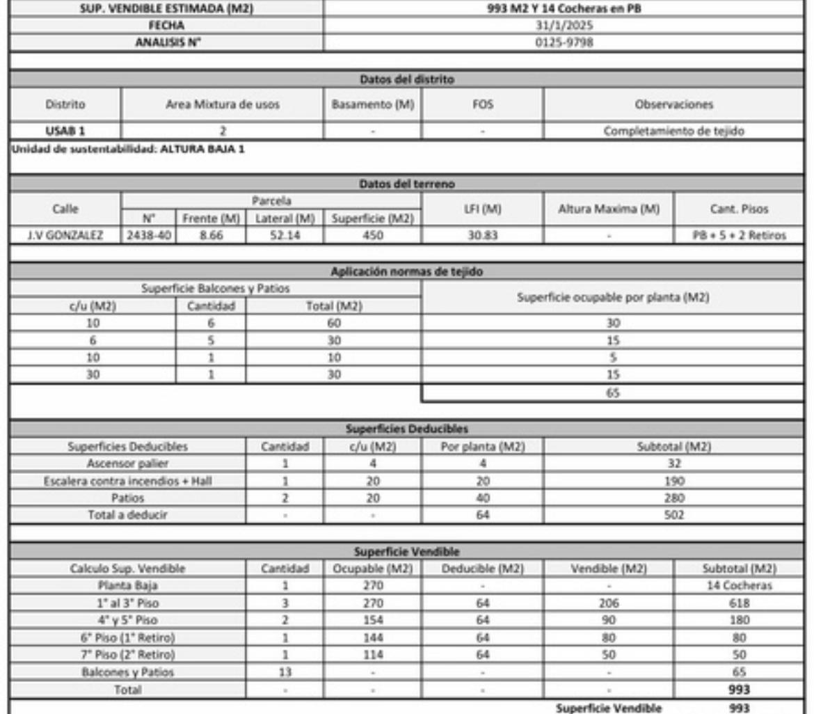 EXCELENTE DEPOSITO O TERRENO USAB 1