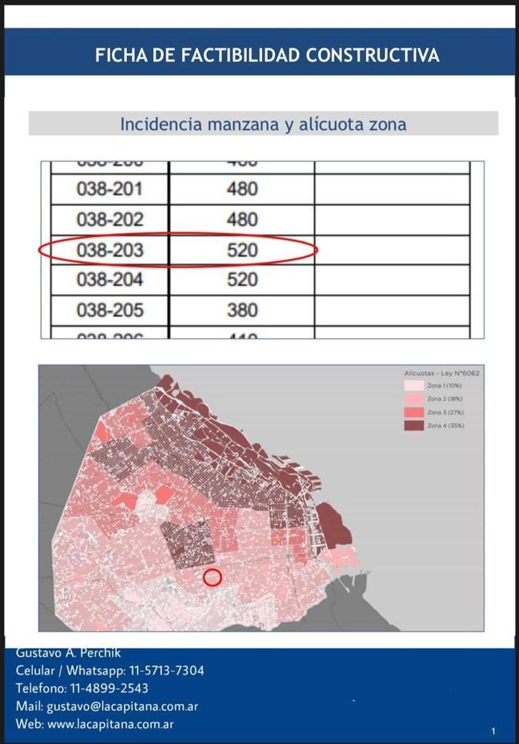 Foto de Lote, Boedo, Castro al 1600, USAB 1, para 318m2 vendibles, imagen 2