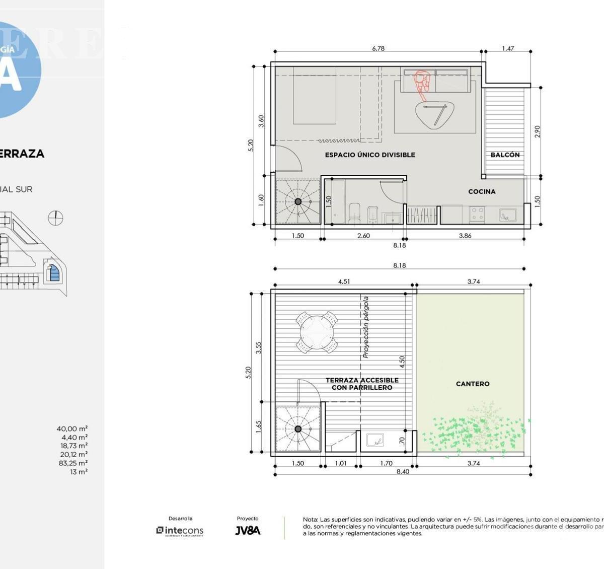 Plano 2