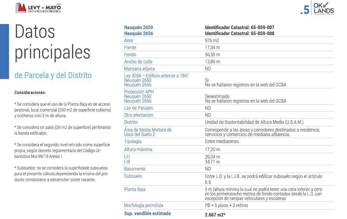 Foto de Neuquen 2650 lote 17.33 x 57 DOBLE FRENTE, imagen 3