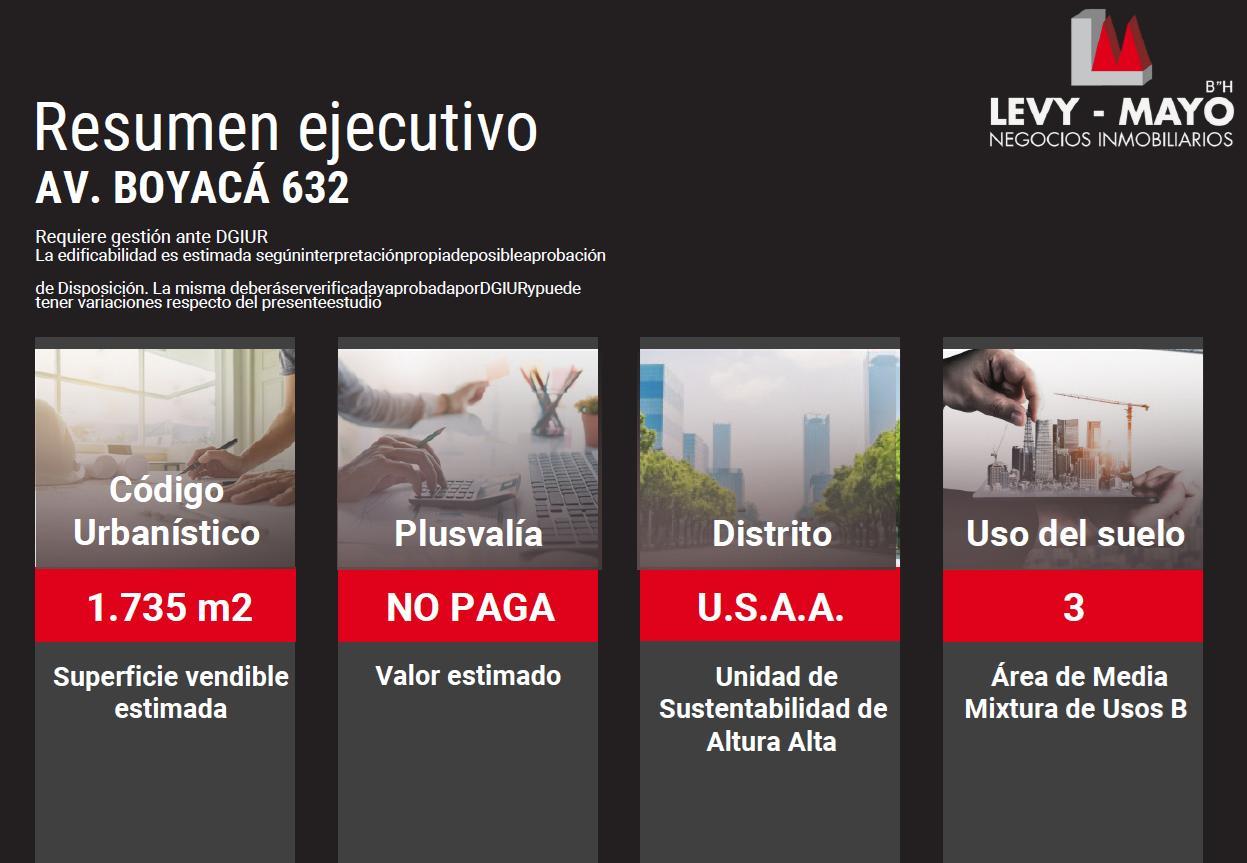 Boyacá 632 - Terreno para desarrollo residencial 1735m2 vendibles