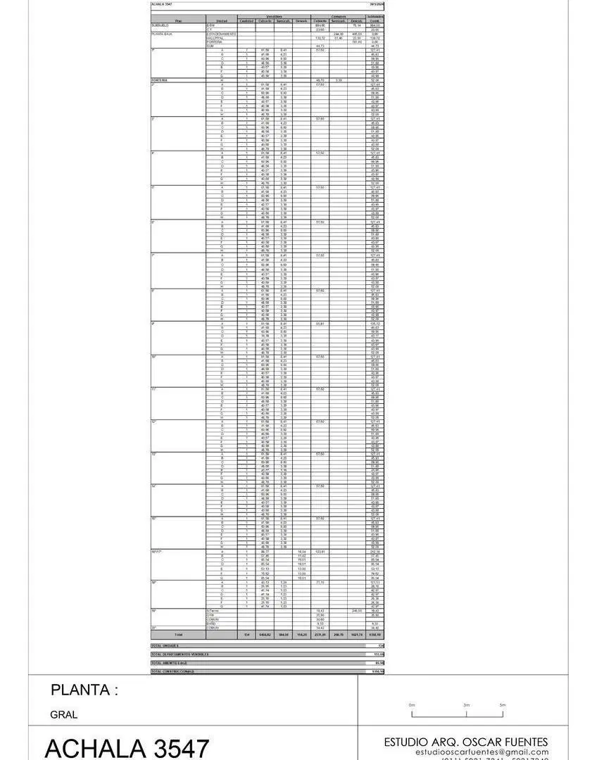 Plano 3