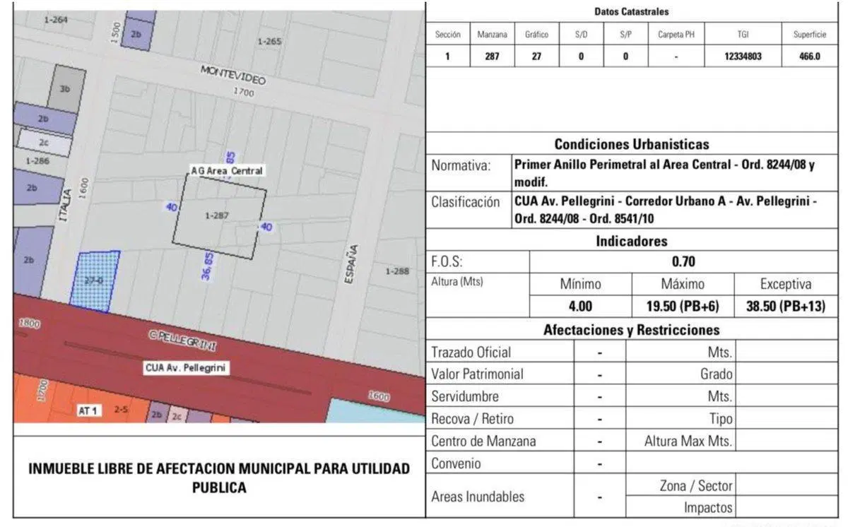 Plano 2