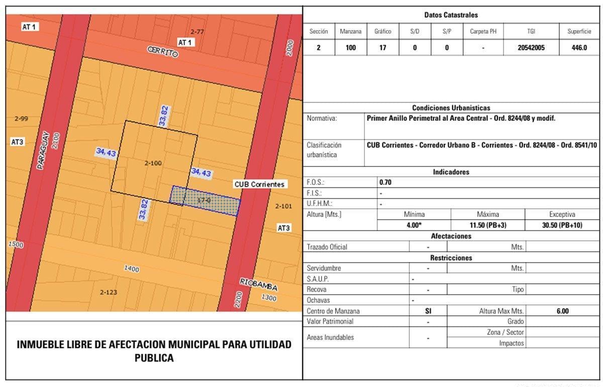 Imagen de la propiedad