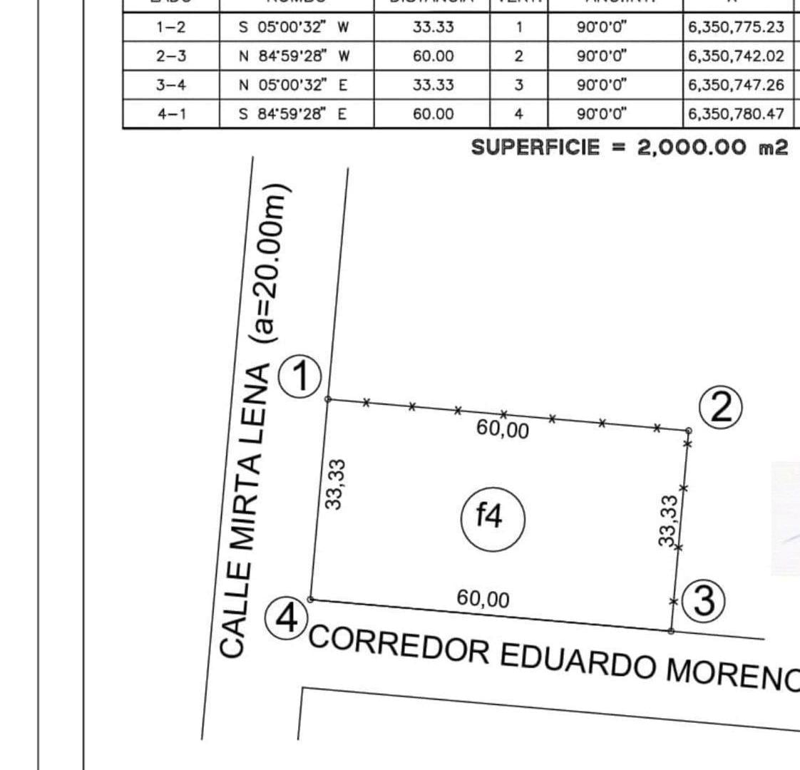 Foto de Lote en venta Bª La Magdalena Olivar Lujan de Cuyo, imagen 4