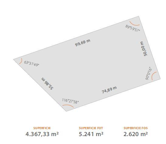 Plano 5