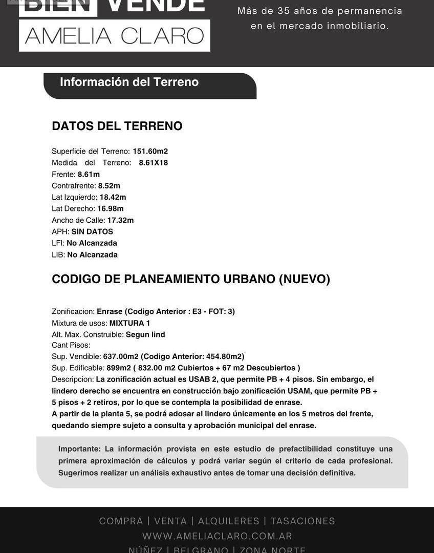 Foto de Terreno en Saavedra, imagen 4