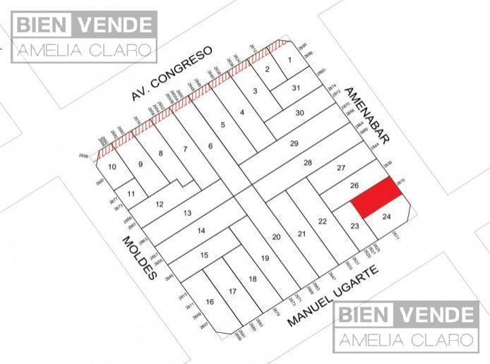 Foto de VENTA TERRENO EN BELGRANO, imagen 2