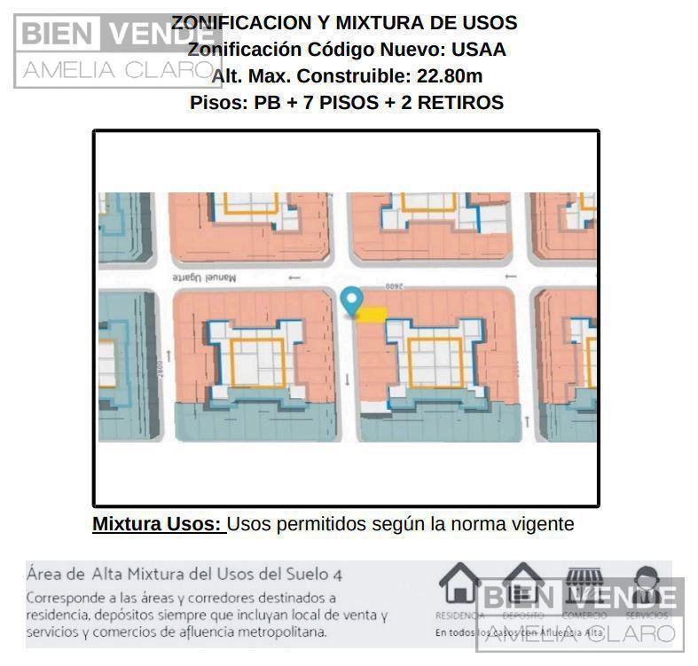 Foto de VENTA TERRENO EN BELGRANO, imagen 4