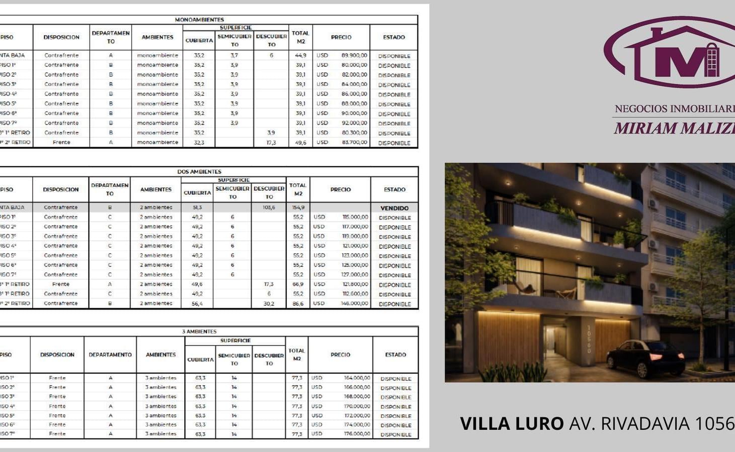 Departamento en Villa Luro