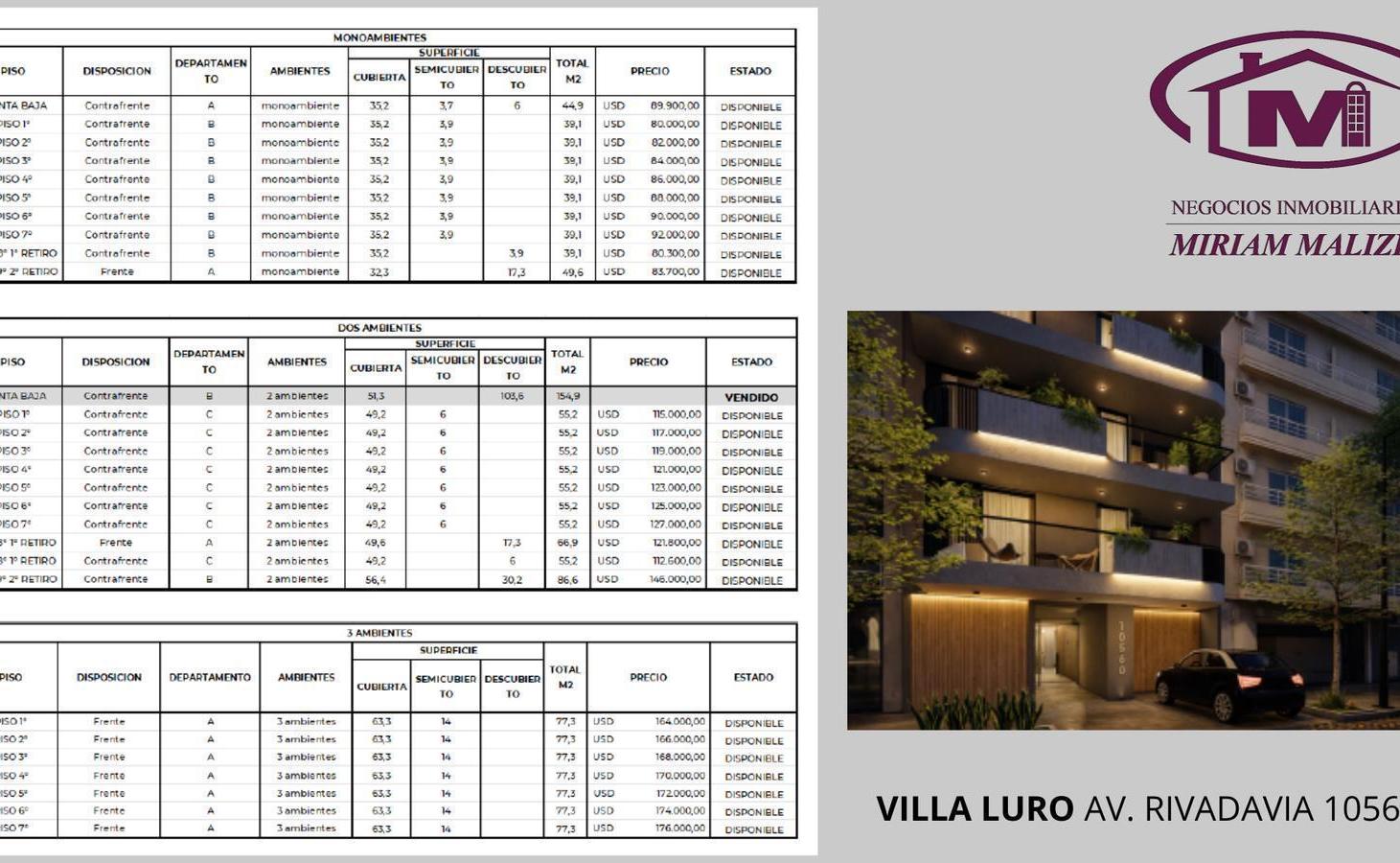 Departamento en Villa Luro