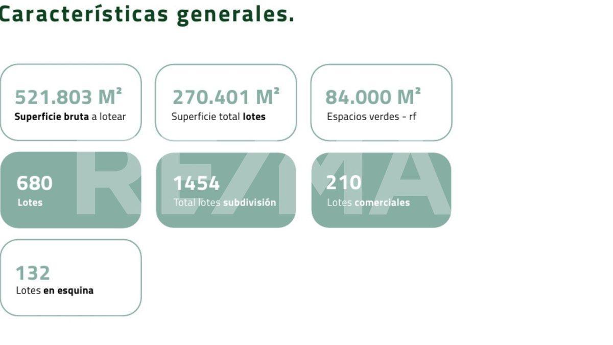 Foto de VENTA LOTE RESIDENCIAL B° GRAN ALAMEDA CIPOLLETTI, imagen 4