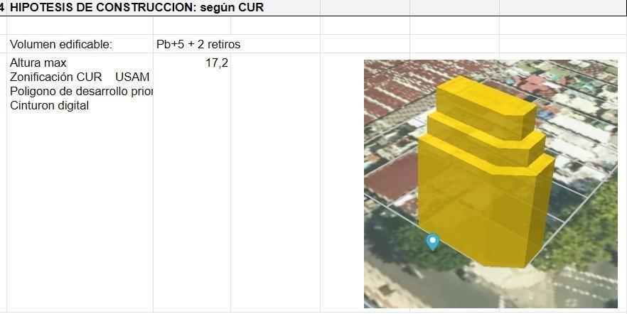 Terreno 157 m2 apto 5 pisos + 2 retiros