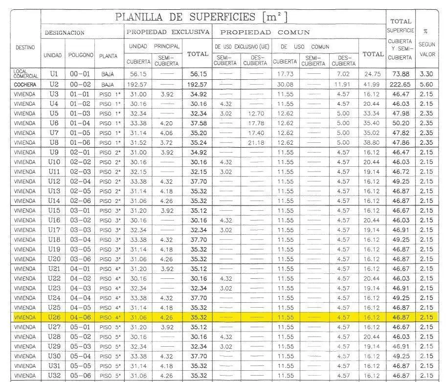 Plano 2