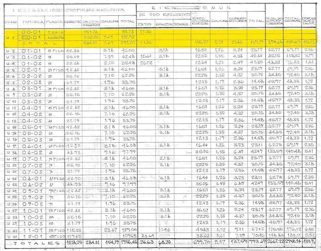 Plano 2