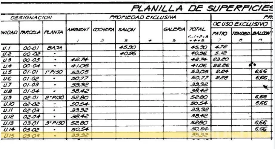Plano 2