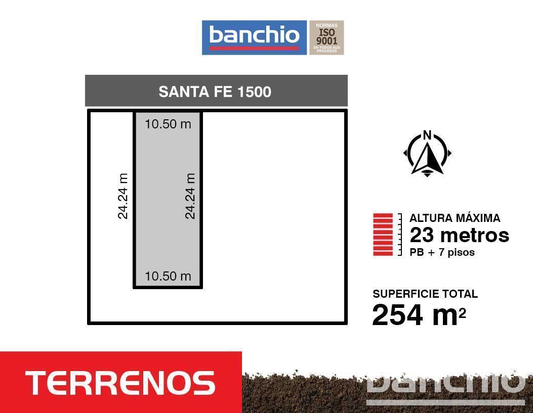Foto de Venta Terreno Apto Constructora - Centro Rosario, imagen 1
