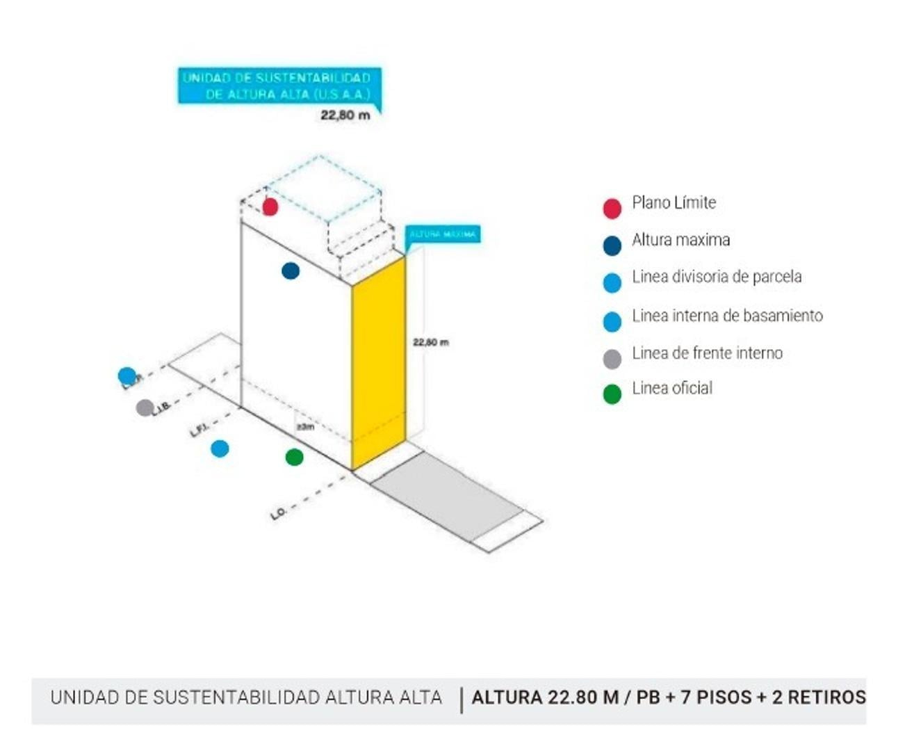 Foto de Lote en venta. Excelente zona, imagen 1