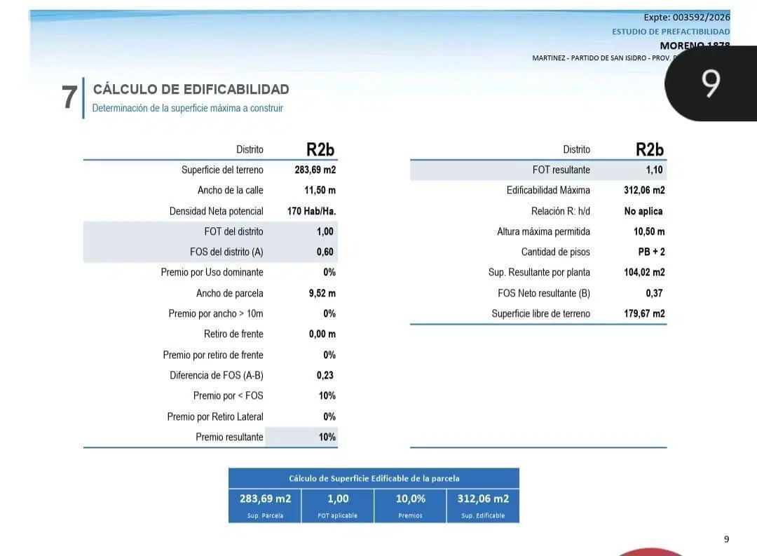 VENTA DE LOTE EN OLIVOS DE 284 M2 MARIANO MORENO 1880 ENTRE SARMIENTO Y QUINTANA 5