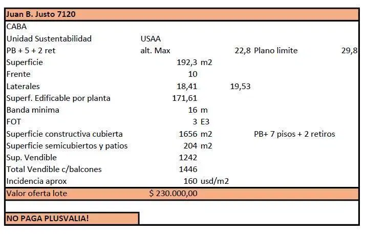 Plano 2
