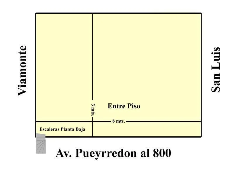 Plano 3