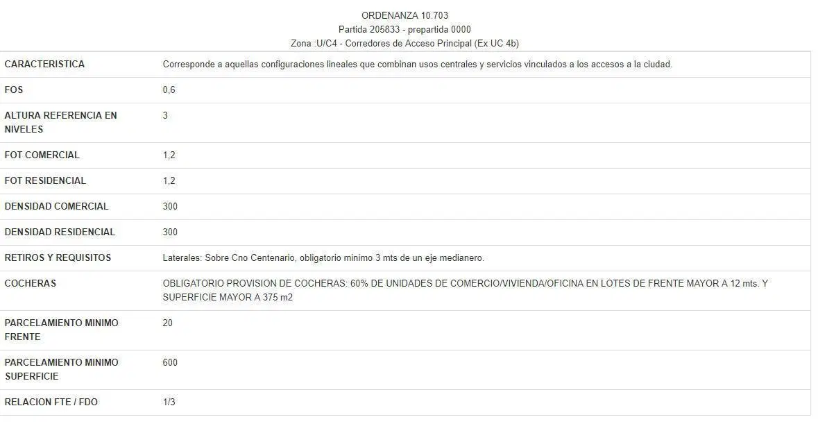Terreno en venta en Manuel B Gonnet 4