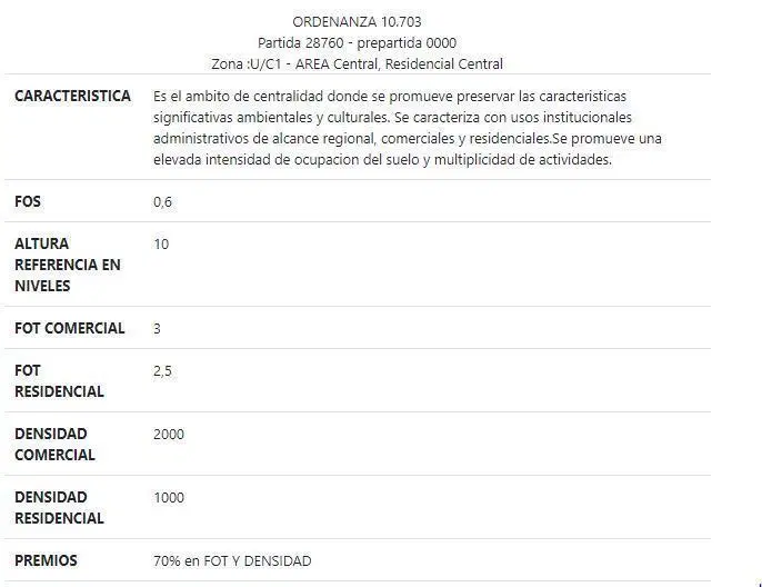 Terreno en venta en La Plata 2