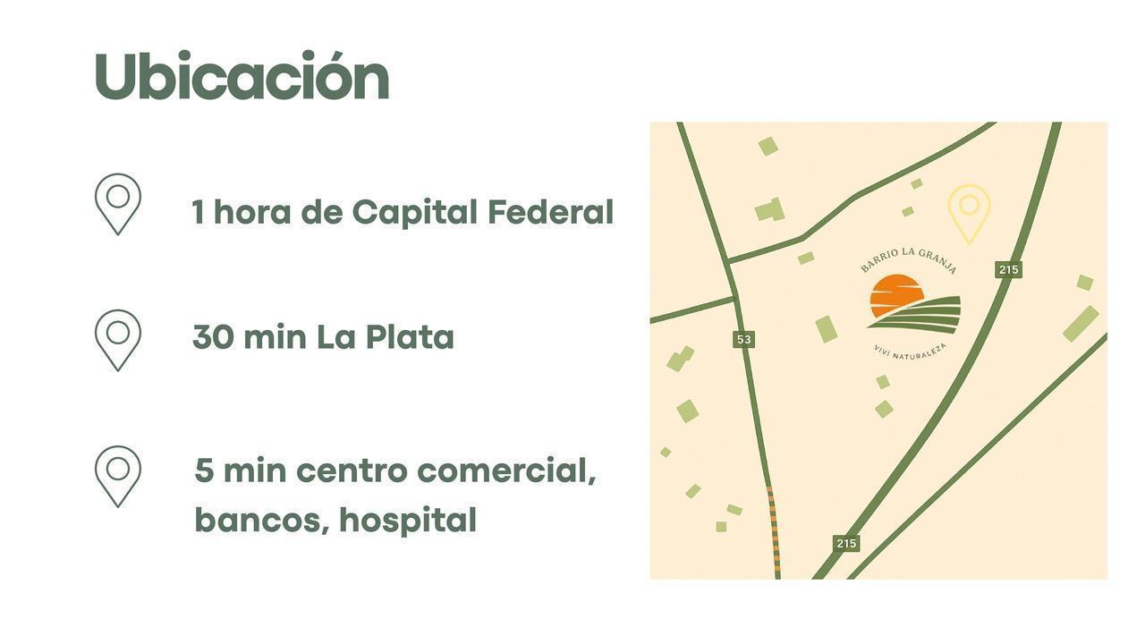 Foto de Terreno en venta - Coronel Brandsen, imagen 5
