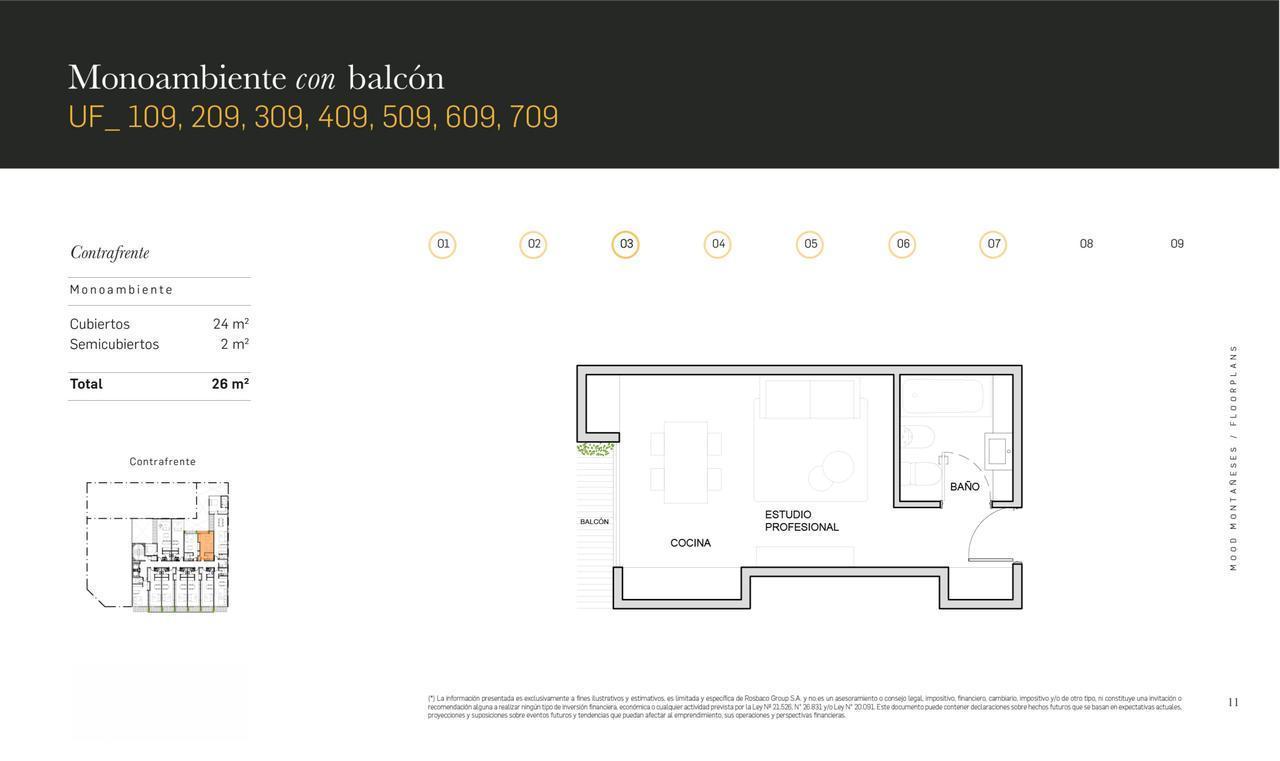 Departamento - Belgrano