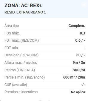 Foto de Terreno en venta en Villa Elisa, imagen 3