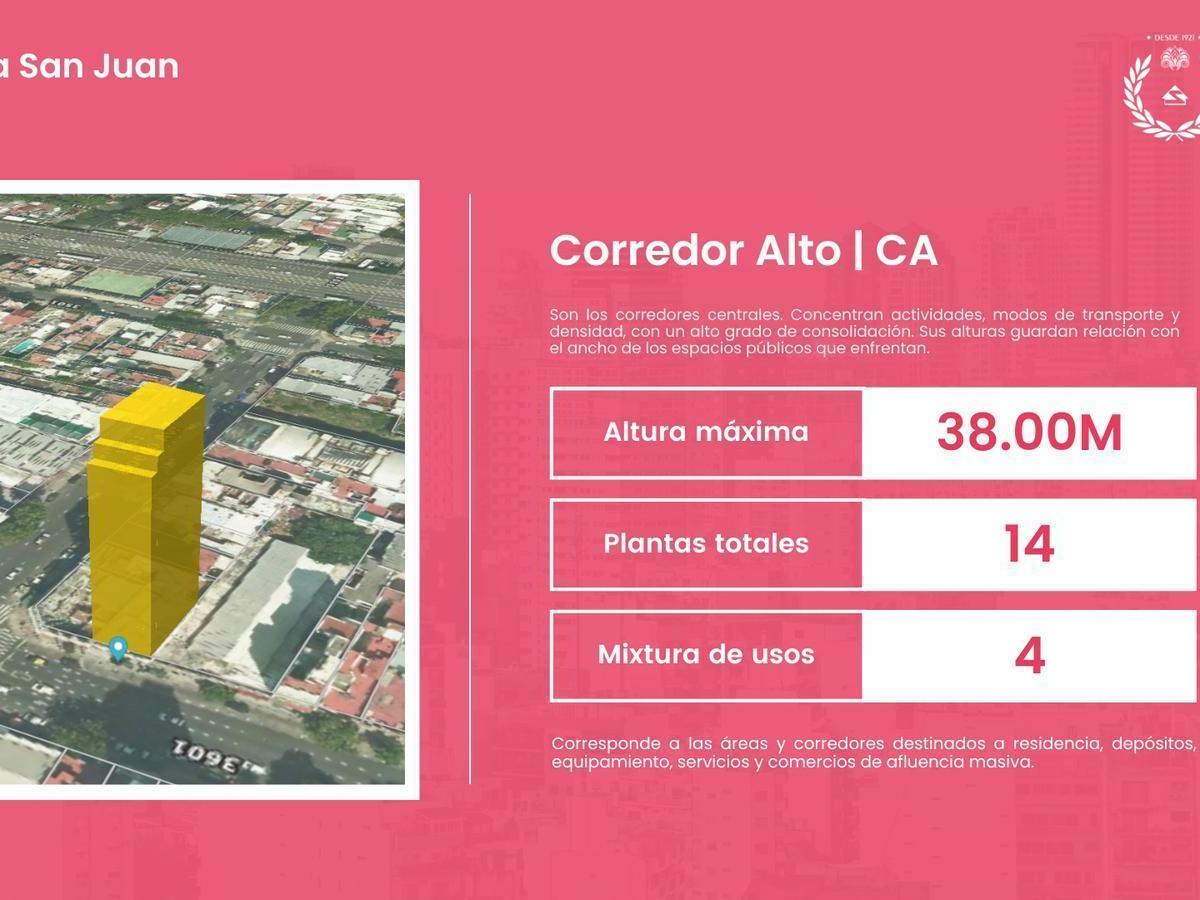 Terreno corredor alto en San Juan y Boedo · 2490M² vendibles · 14 pisos totales