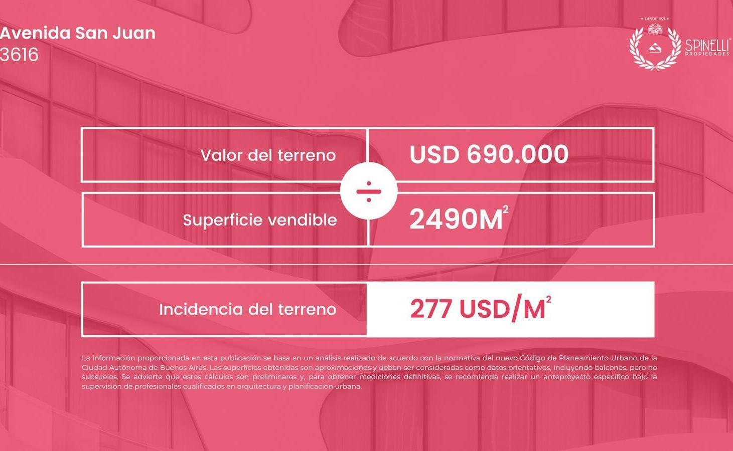 Terreno corredor alto en San Juan y Boedo · 2490M² vendibles · 14 pisos totales